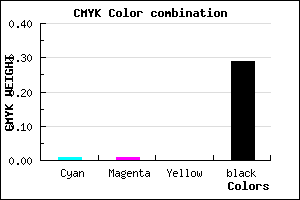 #B3B2B4 color CMYK mixer