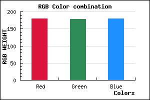rgb background color #B3B2B4 mixer