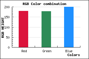 rgb background color #B3B2C8 mixer