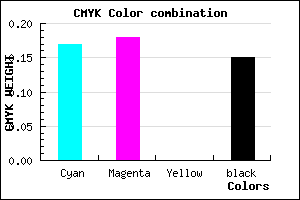 #B3B2D8 color CMYK mixer