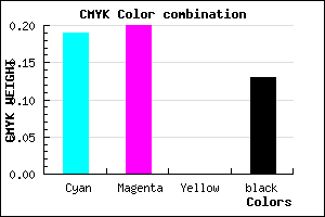 #B3B2DE color CMYK mixer