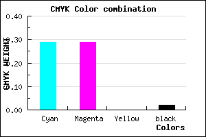 #B3B3FB color CMYK mixer
