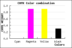 #B31212 color CMYK mixer