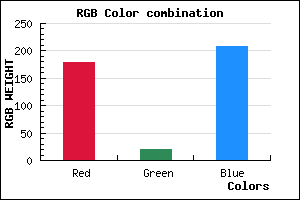 rgb background color #B314D0 mixer