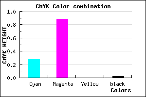 #B31EFA color CMYK mixer