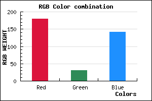 rgb background color #B31F8E mixer