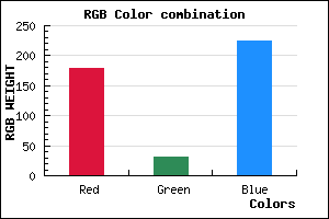 rgb background color #B31FE0 mixer