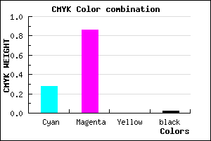 #B323FA color CMYK mixer