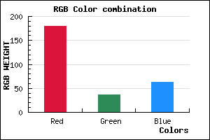 rgb background color #B3243F mixer