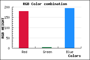 rgb background color #B304C2 mixer