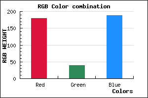 rgb background color #B328BC mixer