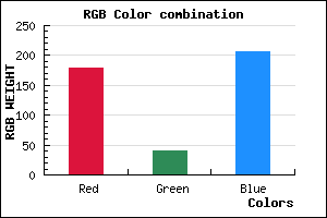rgb background color #B328CE mixer