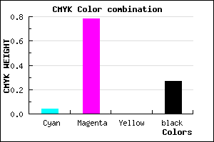 #B329BB color CMYK mixer