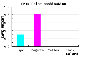 #B330FF color CMYK mixer