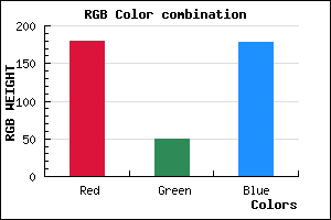 rgb background color #B331B2 mixer