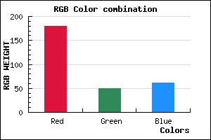 rgb background color #B3313D mixer