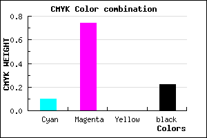 #B334C6 color CMYK mixer
