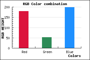 rgb background color #B334C6 mixer