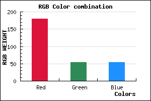 rgb background color #B33636 mixer