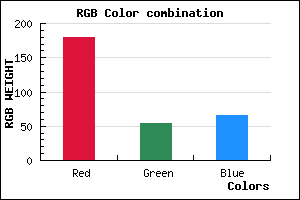 rgb background color #B33641 mixer