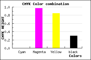 #B3061A color CMYK mixer