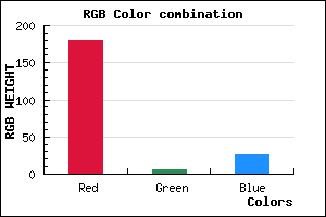rgb background color #B3061A mixer