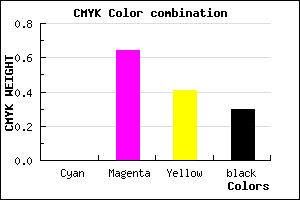 #B34169 color CMYK mixer