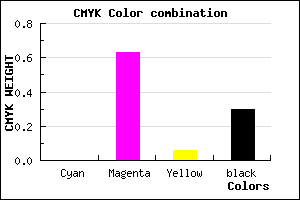 #B343A9 color CMYK mixer