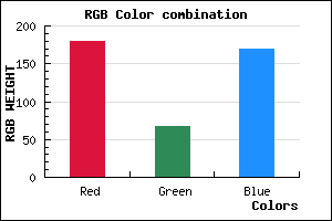 rgb background color #B343A9 mixer
