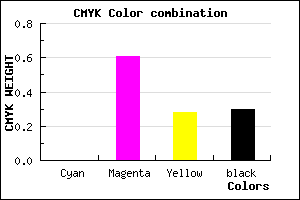 #B34581 color CMYK mixer