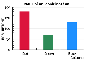 rgb background color #B34581 mixer