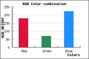 rgb background color #B346DE mixer