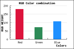 rgb background color #B3476A mixer