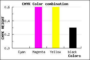 #B34747 color CMYK mixer