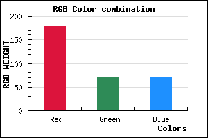 rgb background color #B34848 mixer