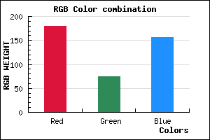 rgb background color #B34A9C mixer