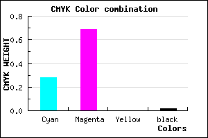 #B34DFA color CMYK mixer