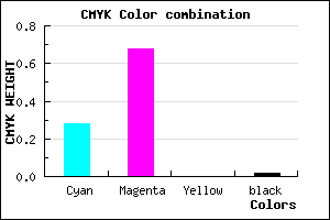 #B34FFA color CMYK mixer