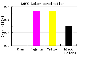 #B35555 color CMYK mixer