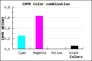 #B358F0 color CMYK mixer