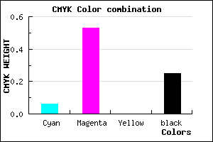 #B359BF color CMYK mixer