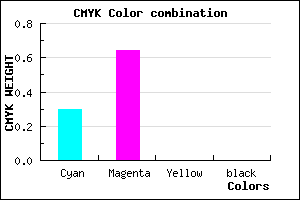 #B35BFF color CMYK mixer