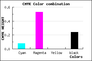 #B35CC2 color CMYK mixer