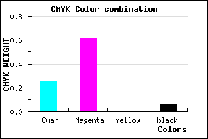#B35CF0 color CMYK mixer