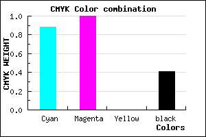 #120096 color CMYK mixer