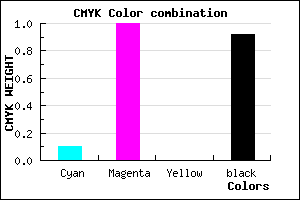 #120014 color CMYK mixer