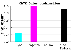 #120018 color CMYK mixer