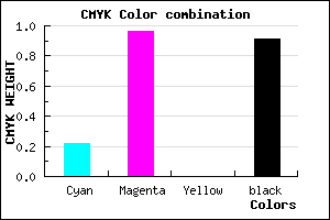 #120117 color CMYK mixer