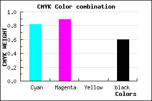 #120B65 color CMYK mixer