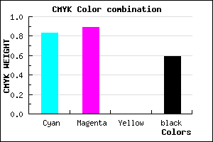 #120B68 color CMYK mixer